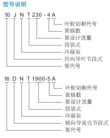 DNT型凝麻豆视频APP安卓机